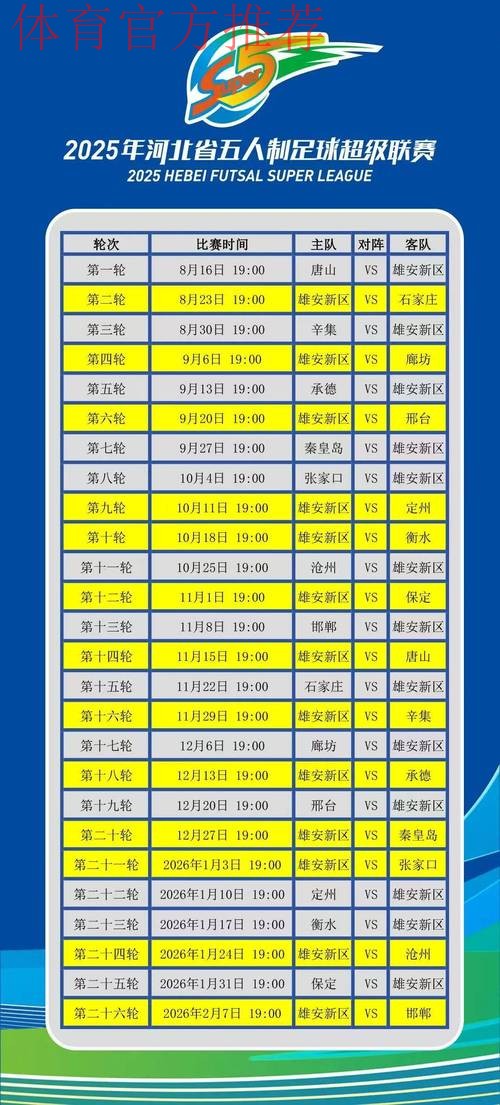 五超（甲）级联赛升降级附加赛完赛 五甲“双雄”携手成功冲超